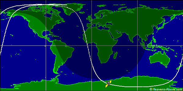 Ground track