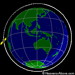 View from above orbital plane