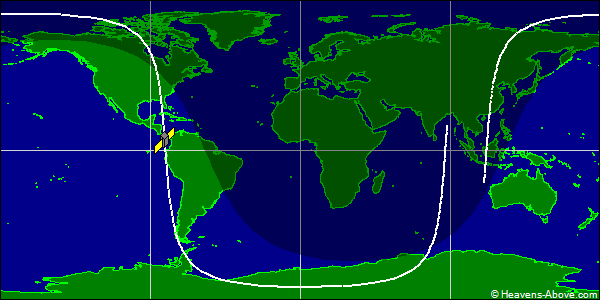 Ground track