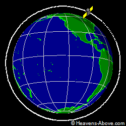 View from above orbital plane