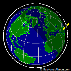 View from above orbital plane