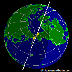 View from above satellite