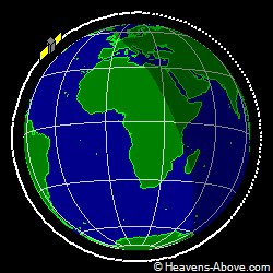 View from orbit pole