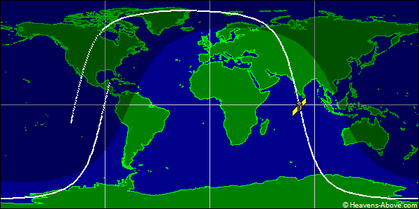 Ground track