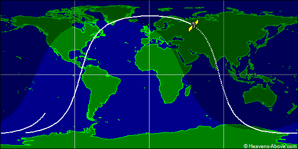 Ground track