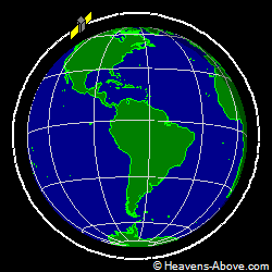 View from above orbital plane