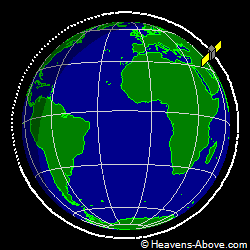 View from above orbital plane