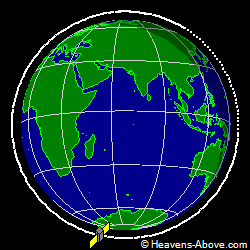 View from above orbital plane