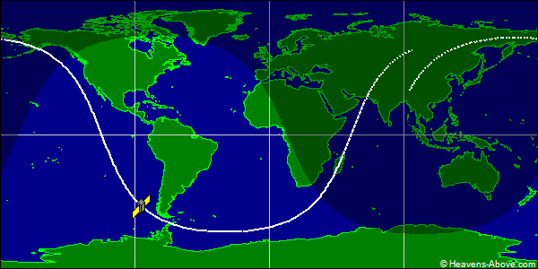Ground track