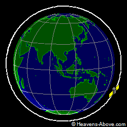 View from orbit pole