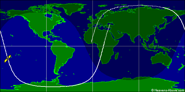 Ground track
