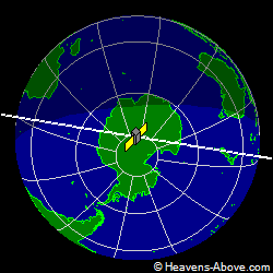 View from above satellite