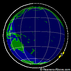 View from orbit pole