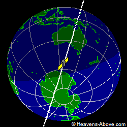 View from above satellite