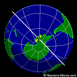 View from above satellite