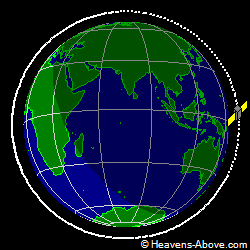 View from orbit pole