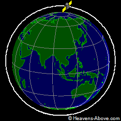 View from above orbital plane