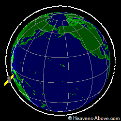 View from orbit pole