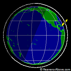 View from orbit pole