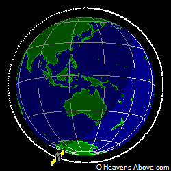 View from above orbital plane