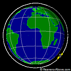 View from orbit pole