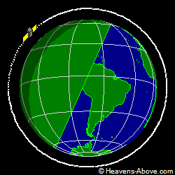 View from orbit pole