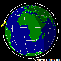 View from orbit pole