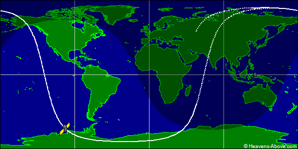 Ground track