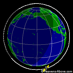 View from orbit pole