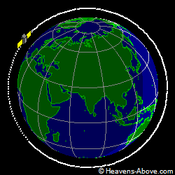 View from above orbital plane