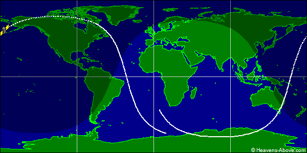 Ground track