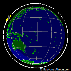 View from above orbital plane
