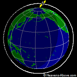 View from orbit pole