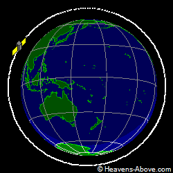 View from orbit pole