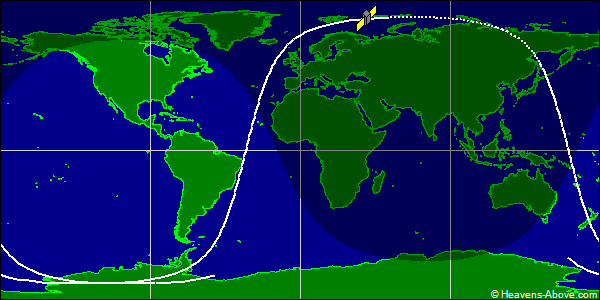 Ground track