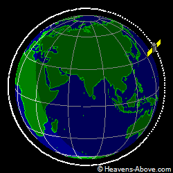 View from orbit pole