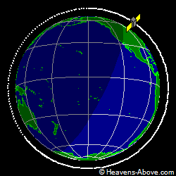 View from above orbital plane