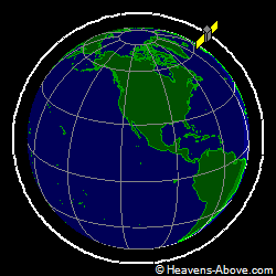 View from orbit pole