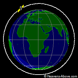 View from above orbital plane