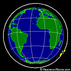 View from orbit pole