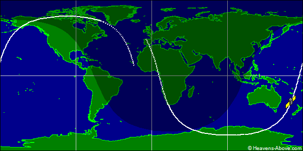 Ground track