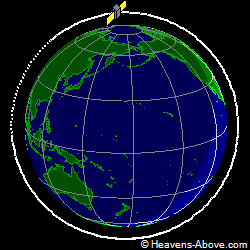 View from orbit pole