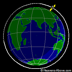 View from above orbital plane
