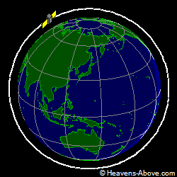 View from orbit pole