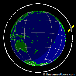 View from above orbital plane