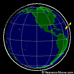 View from above orbital plane
