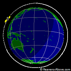 View from orbit pole