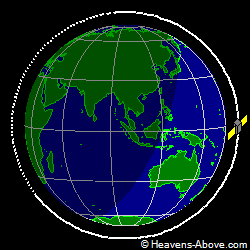 View from above orbital plane
