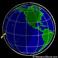 View from above orbital plane