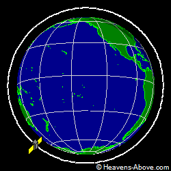 View from above orbital plane